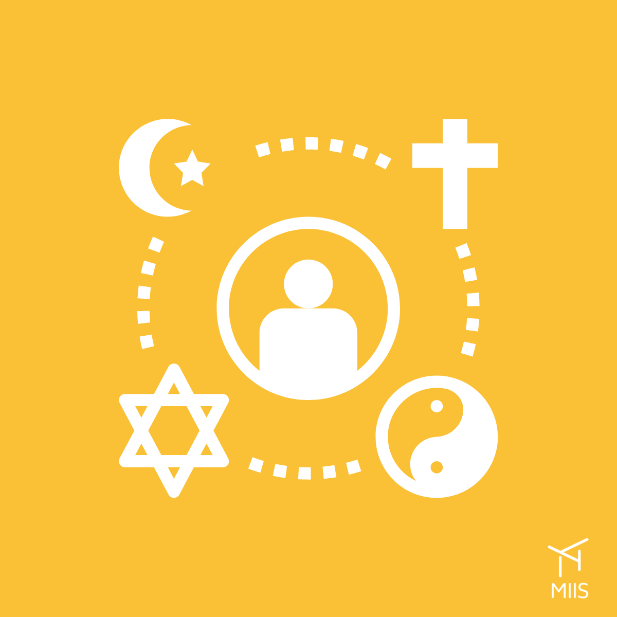 Comment gérer le fait religieux en entreprise ?